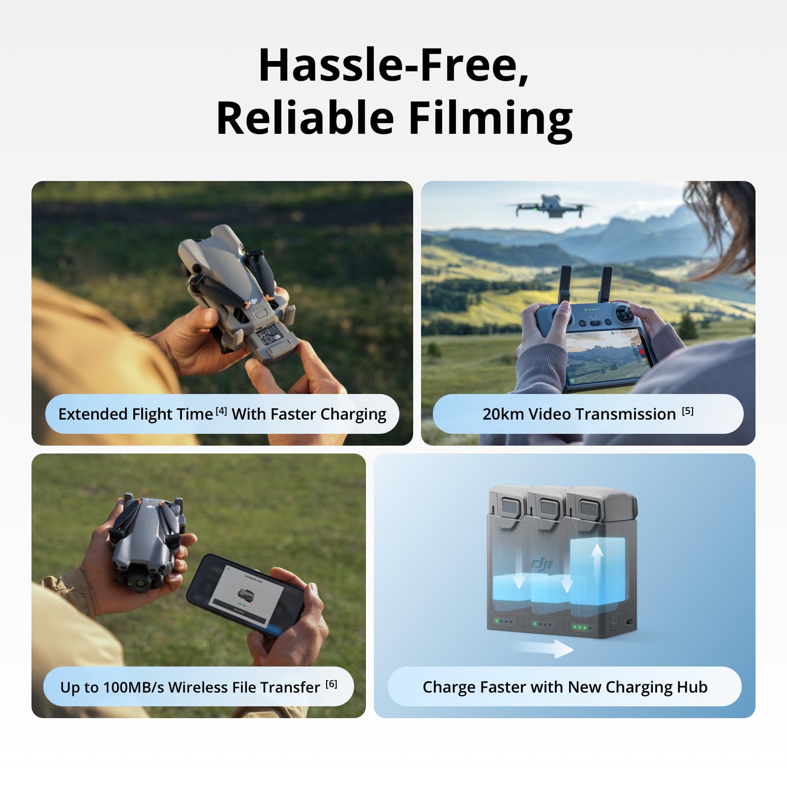 DJI Mini 5 Pro Fly More Combo  – Drone Video Production recenzja i cena
